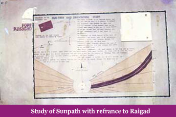 raigad-fort-4